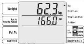 TANITA BC420MA - Remarque - 2