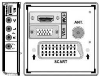 Tucson TL1901B11 - Connexion du téléviseur LCD à un PC - 1