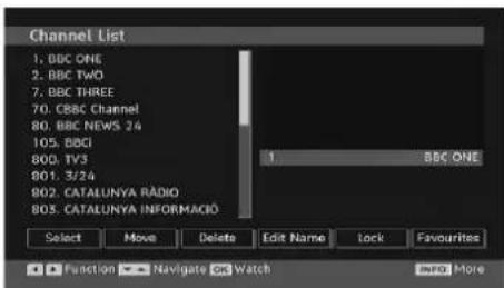 Tucson TL1901B11 - Channel List - 1
