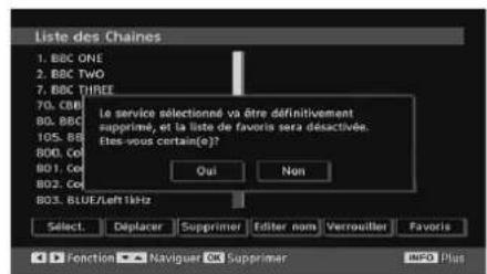 Tucson TL1901B11 - Suppression des chaînes dans la liste de chaînes - 1