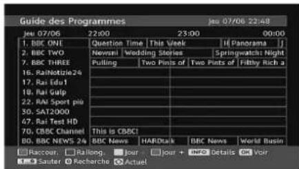 Tucson TL1901B11 - Guide electronique de programmes (EPG) - 1