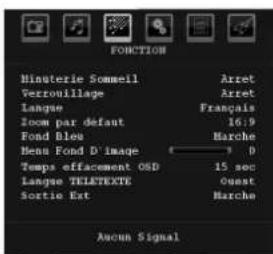 Tucson TL1901B11 - Menu Option - 1