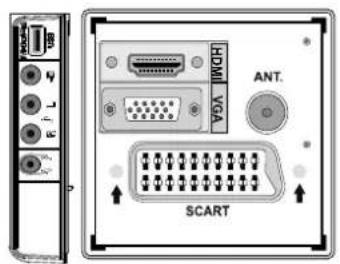 Tucson TL1901B11 - Connecting the LCD TV to a PC - 1