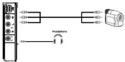 Tucson TL1901B11 - Using Side AV Connectors - 1