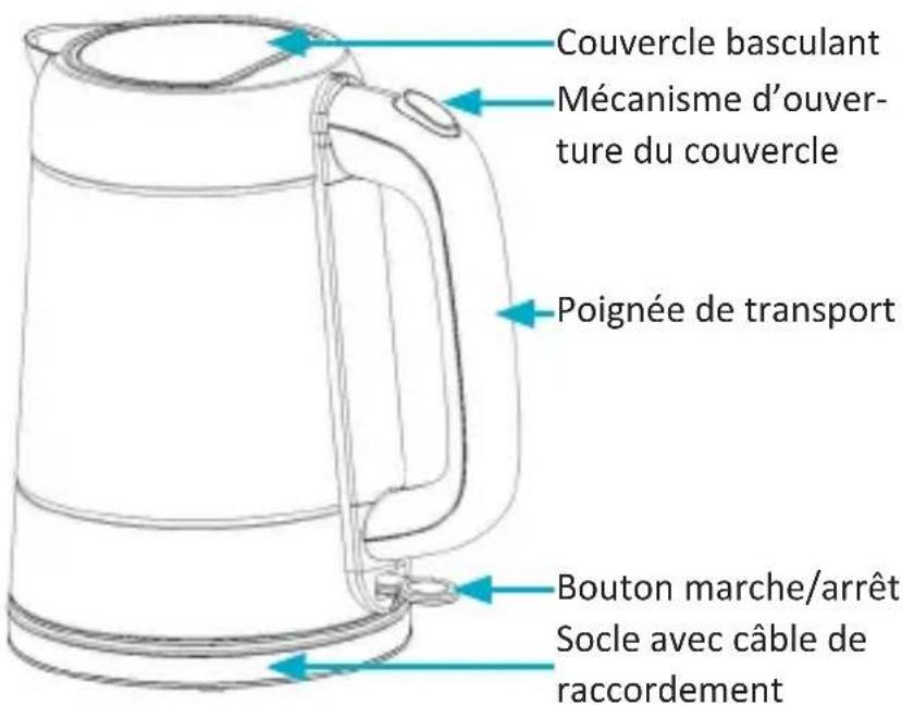 Arendo PRIMEWATER 300908 - Détails sur le produit - 1