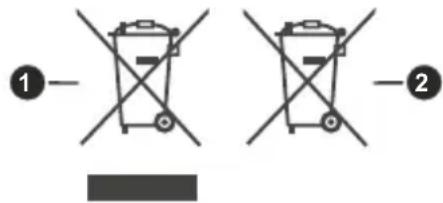 Antarion TVLT22B2 - (Utilisateurs commerciaux) - 1