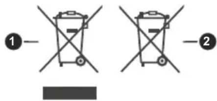 Antarion TVLT22B2 - [Andere Länder außerhalb der Europäischen Union] - 1
