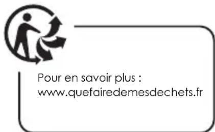 Antarion TVLT22B2 - (Utilisateurs commerciaux) - 2