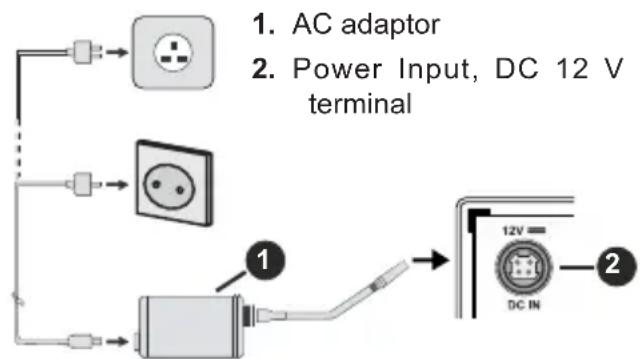Antarion TVLT22B2 - Power Connection - 1
