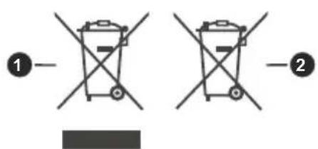 Antarion TVLT22B2 - [Other Countries outside the European Union] - 1
