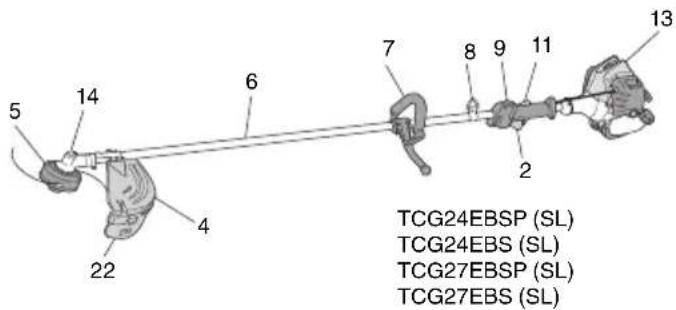 Tanaka TCG 24EBDP(SL) - WAARSCHUWINGEN EN VEILIGHEIDSINSTRUCTIES - 1