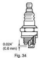 Tanaka TCG 22EAS(SLP) - Boucle (fig. 34) - 1