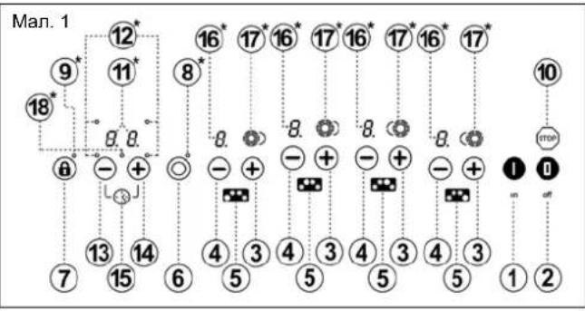 TEKA TR 951 - Ppabuna Texhikn 6e3nekn - 1