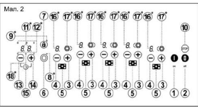 TEKA TR 951 - Ppabuna Texhikn 6e3nekn - 2