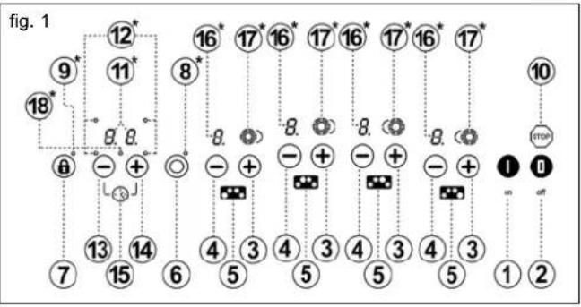 TEKA TR 951 - Electrical connection - 1