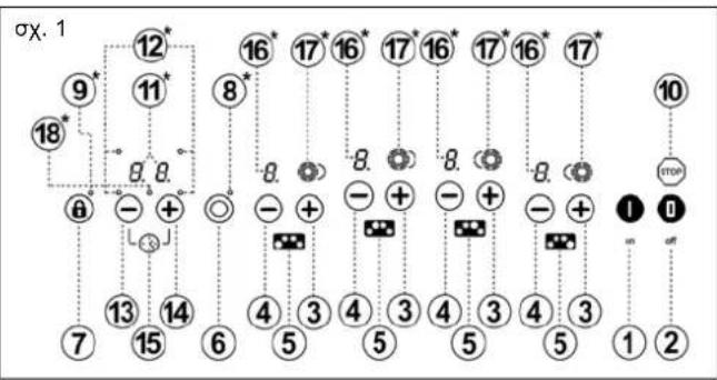 TEKA TR 951 - Ppoeiobtoioeic aopaaia - 1