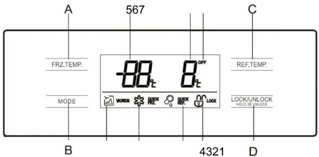 TEKA RLF 74910 SS - Introdução às funções - 1