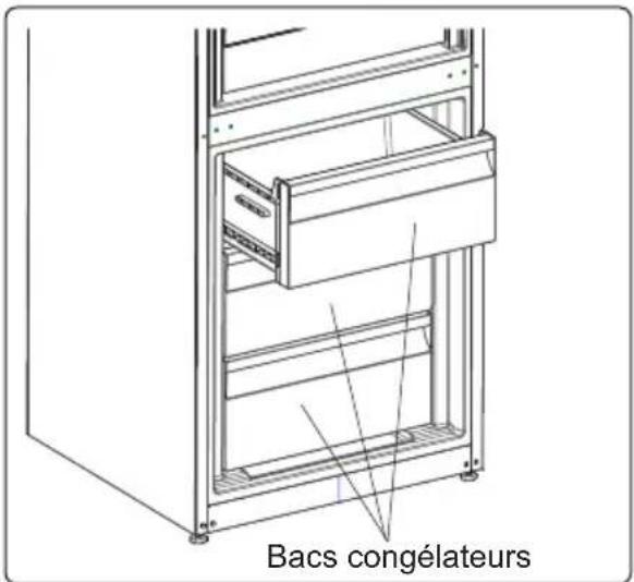 TEKA RBF 74620 SS - Retrait du bac congélateur : - 3