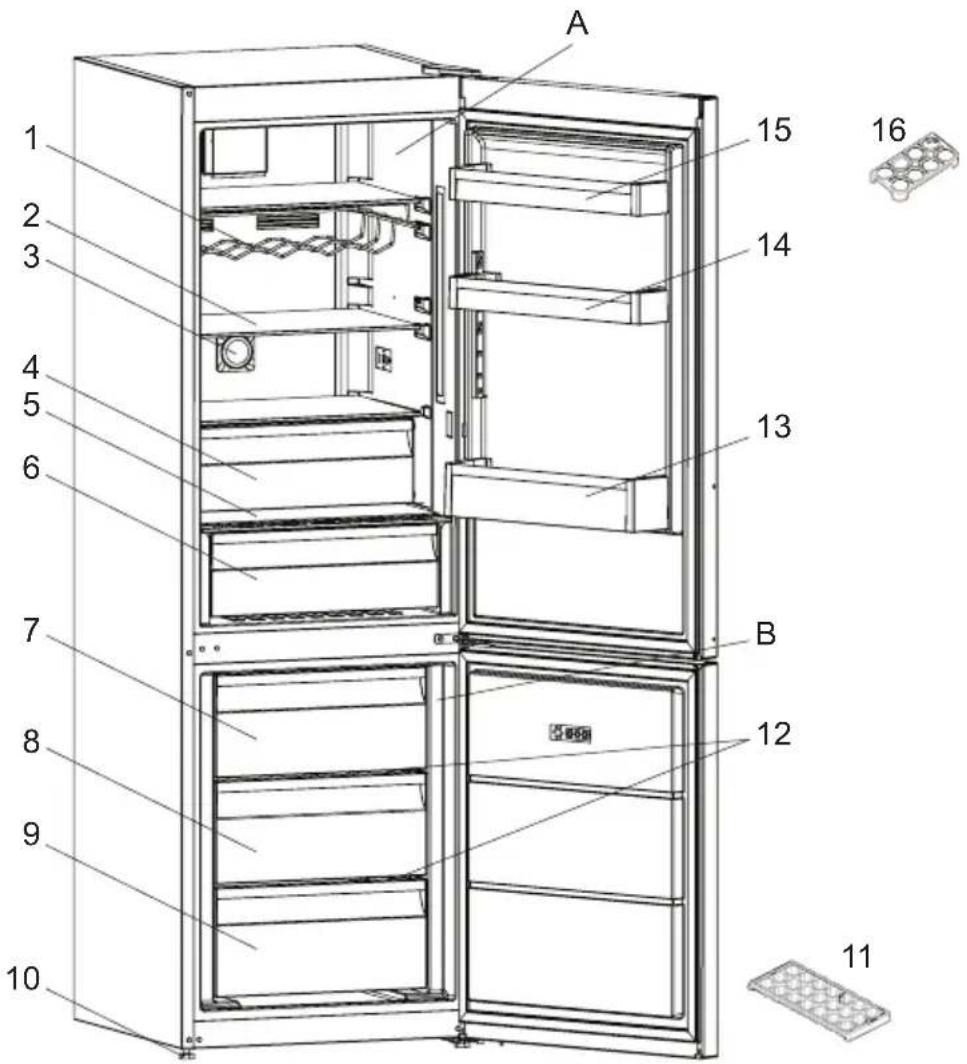 TEKA RBF 74620 SS - DESCRIPTION DE L'APPAREIL - 1
