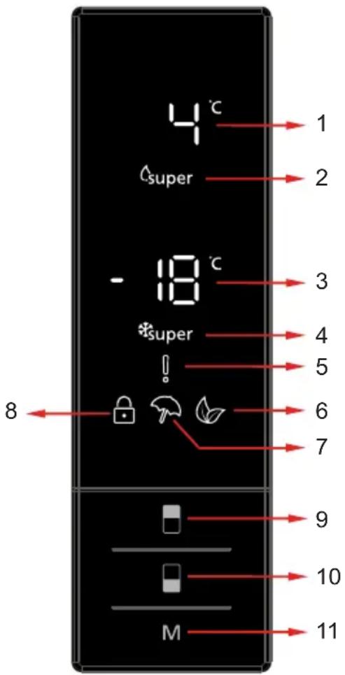 TEKA RBF 74620 SS - Using the Control Panel - 1