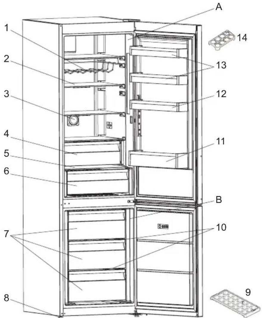 TEKA RBF 74620 SS - GERÄTEBESCHREIBUNG - 1