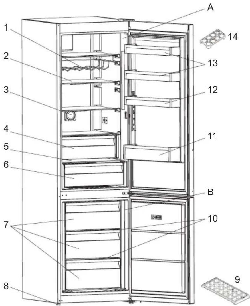 TEKA RBF 74620 SS - DESCRIÇÃO DO ELETRODOMÉSTICO - 1