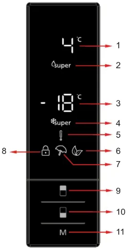 TEKA RBF 74620 SS - In diesem Modus: - 1