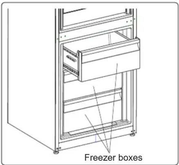 TEKA RBF 74620 SS - Removing the freezer box: - 3