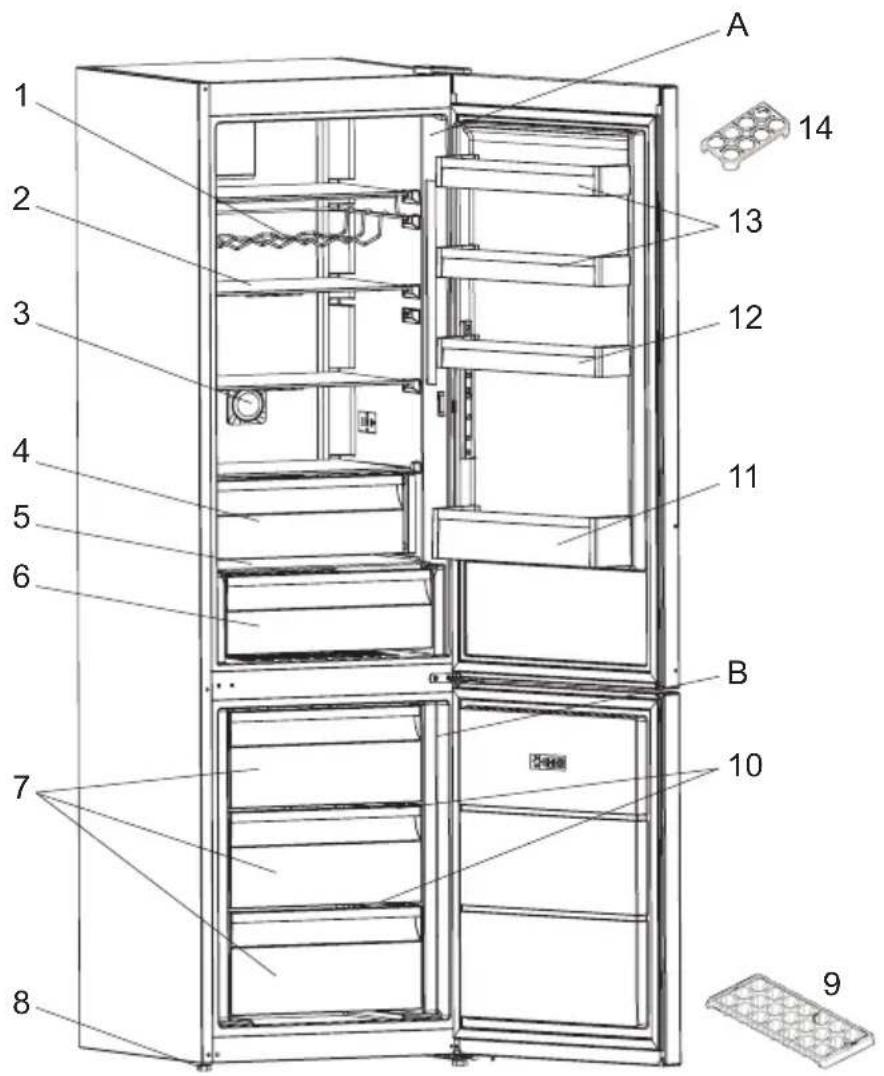 TEKA RBF 74620 SS - PARTE - 7. DESCRIPCIÓN DEL APARATO - 1