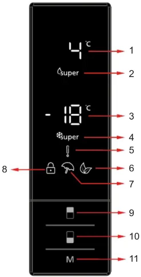 TEKA RBF 74620 SS - Utilizar o Painel de Controlo - 1