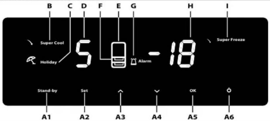 TEKA NFT 340 EINOX - 1