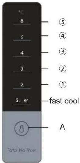 TEKA NFL 342 C - Instructions - 2