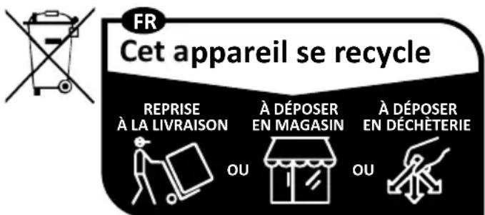 TEKA MS 620 BIH - Élimination des appareils hors d'usage - 1