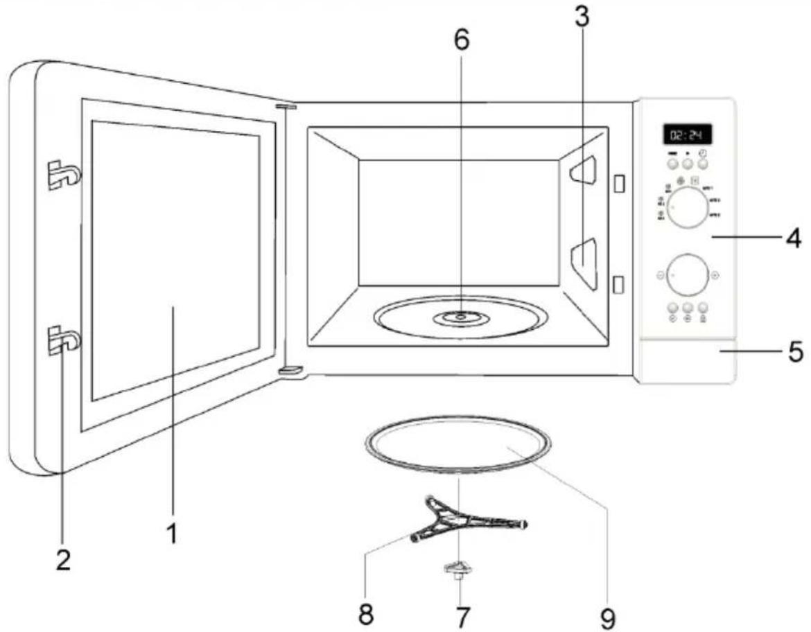 TEKA MS 620 BIH - Beschrijving van de oven - 1