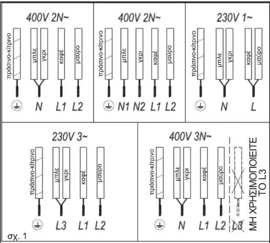 TEKA IZS 66700 - ΣTOIXEIA XEIPIEMOY (εικ. 2) - 1