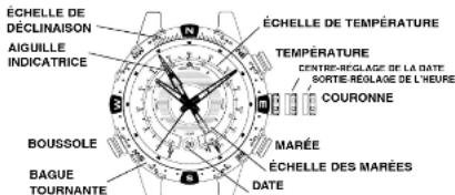 TIMEX Allied TW2T76300VQ - VUE D'ENSEMBLE - 1