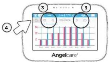 ANGELCARE AC510 - PARCOURS DES RELEVÉS DE MOUVEMENTS ET DE TEMPÉRATURE - 2
