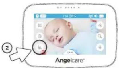 ANGELCARE AC510 - PARCOURS DES RELEVÉS DE MOUVEMENTS ET DE TEMPÉRATURE - 1