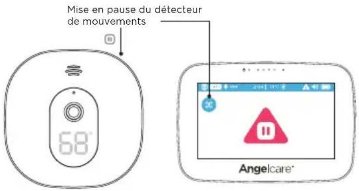 ANGELCARE AC510 - MISE EN PAUSE/REDÉMARRAGE DU DÉTECTEUR DE MOUVEMENTS: - 1