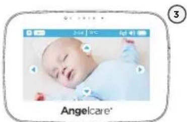 ANGELCARE AC510 - - FONCTIONS DE VUE PANORAMIQUE ET DE ZOOM NUMÉRIQUE - 2