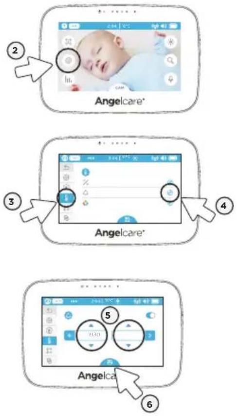 ANGELCARE AC510 - POUR DÉFINIR LA GAMME DE TEMPÉRATURES AMBIANTES: - 1