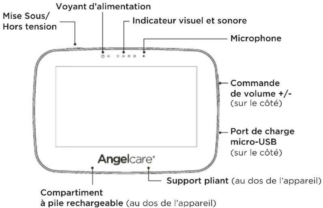 ANGELCARE AC510 - ÉTAPE 1 - CHARGE DE L'UNITÉ PARENTE (8 HEURES) - 3