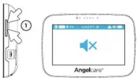 ANGELCARE AC510 - POUR ACTIVER LE SON: - 1