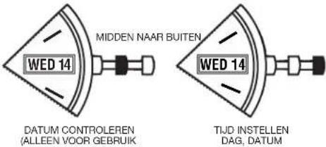 TIMEX MK1 TWG022500JR - EEUWIGE KALENDER - 1