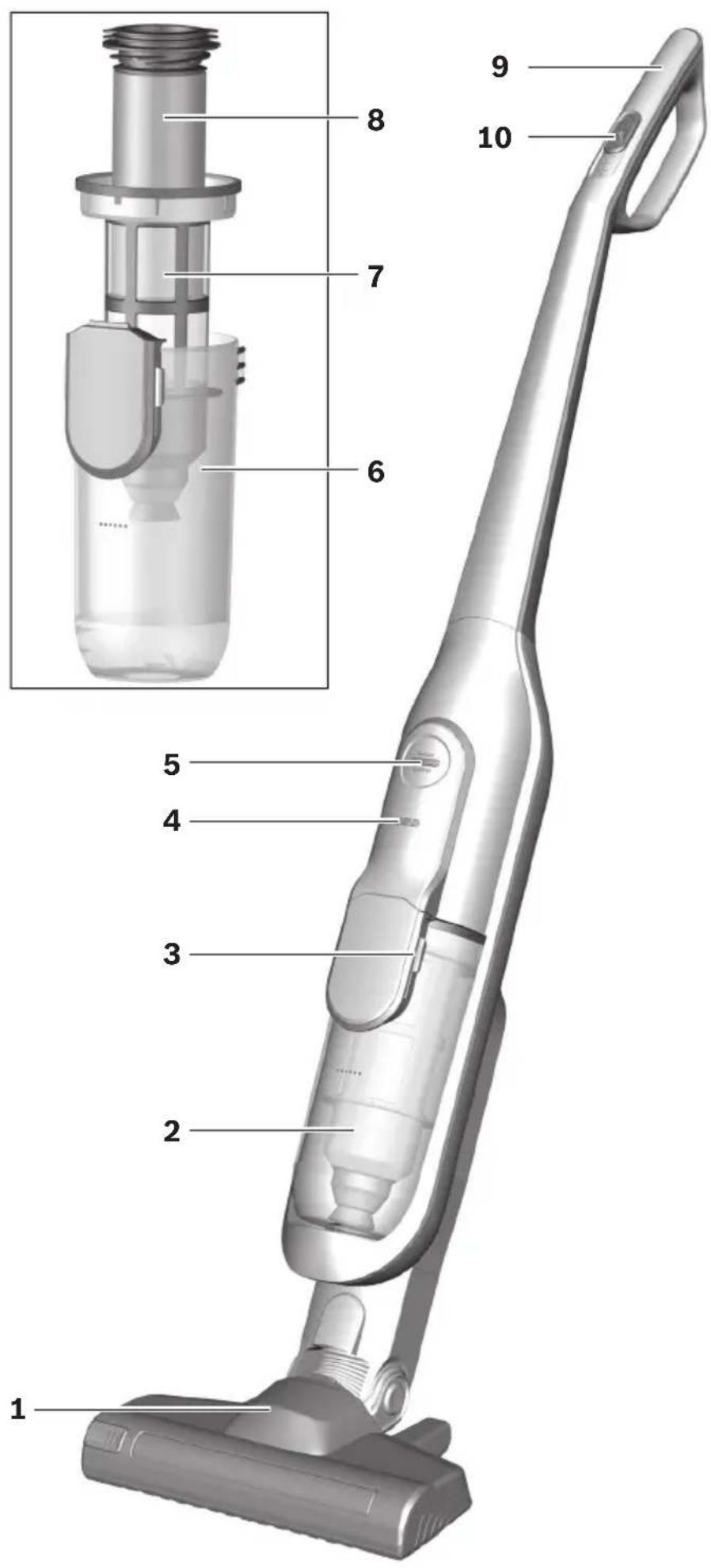 Technical diagram of a vacuum cleaner with numbered parts for identification and assembly reference.