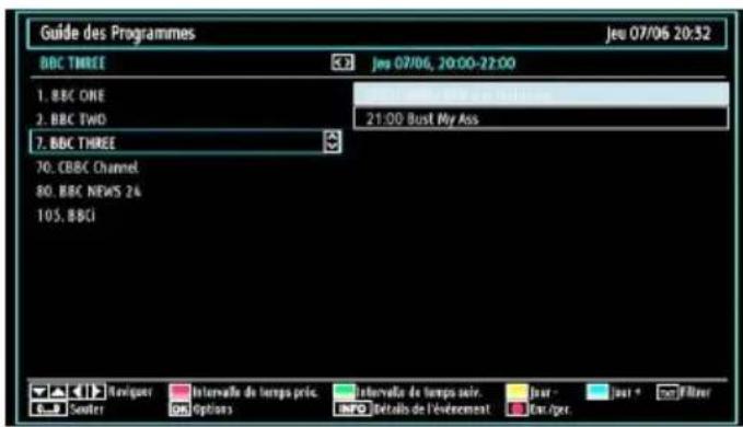 TECHWOOD VL22TV1102 - Parcourir - 1