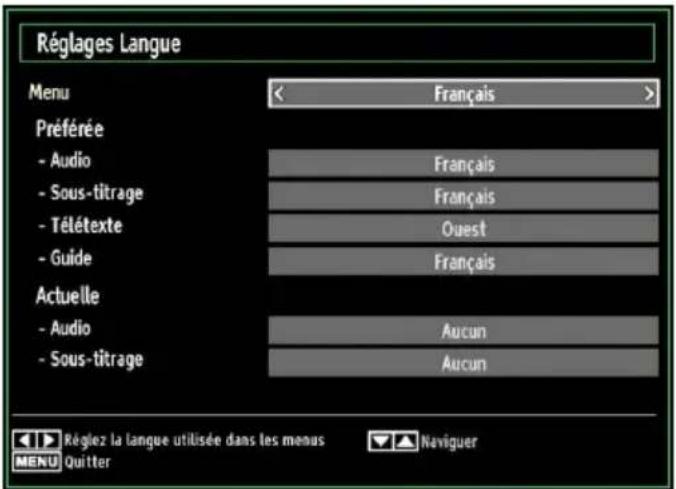TECHWOOD VL22TV1102 - Configuration des préférences linguistiques - 1