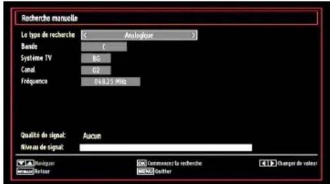 TECHWOOD VL22TV1102 - Recherche manuelle analogue - 1
