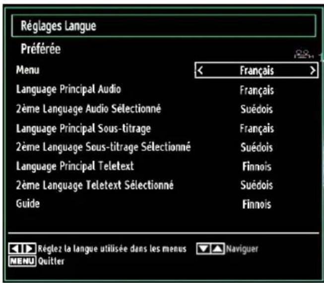 TECHWOOD VL22TV1102 - Paramètres linguistiques - 1