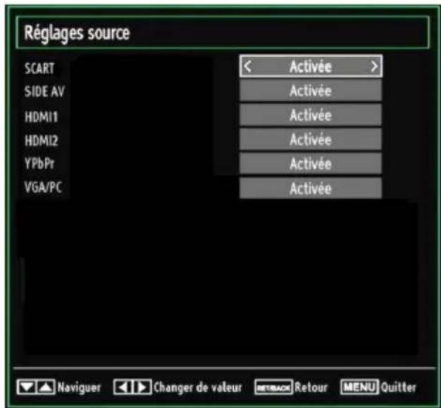 TECHWOOD VL22TV1102 - Configuration des paramètres source - 1